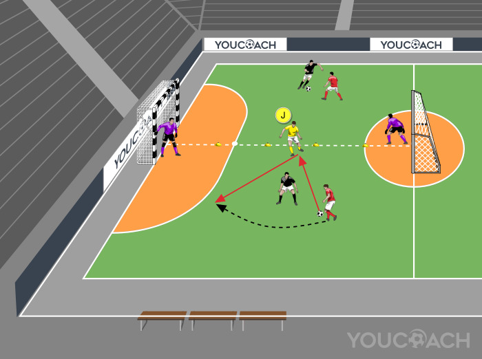 1 contro 1 con jolly