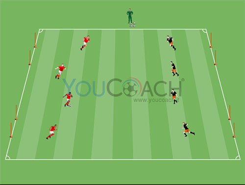 4 vs 4 Small-sided Game - Manchester United
