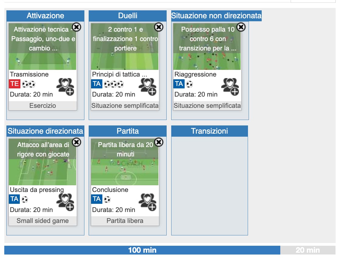 Stagione completa Prima Squadra ritmo e intensità spagnola - 2 allenamenti - esercizi Stagione completa Prima Squadra ritmo e intensità spagnola - 2 allenamenti - esercizi