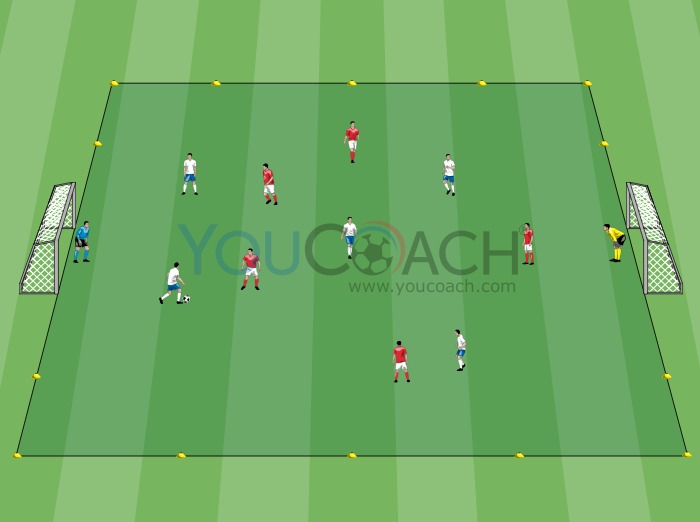 Jeu de soccer five top