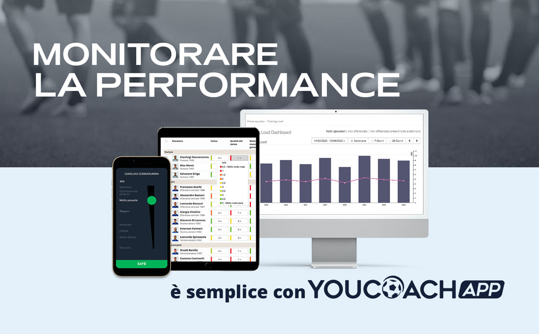 Come raccogliere i dati del training load, analizzare il carico degli allenamenti e rispondere all'Hooper Test con YouCoachAPP