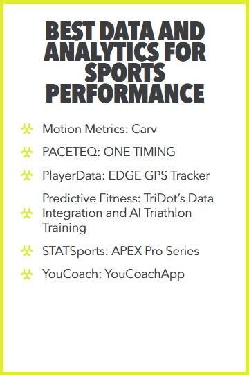 STA awards Short List Best Analytics and Performance STA awards Short List Best Analytics and Performance