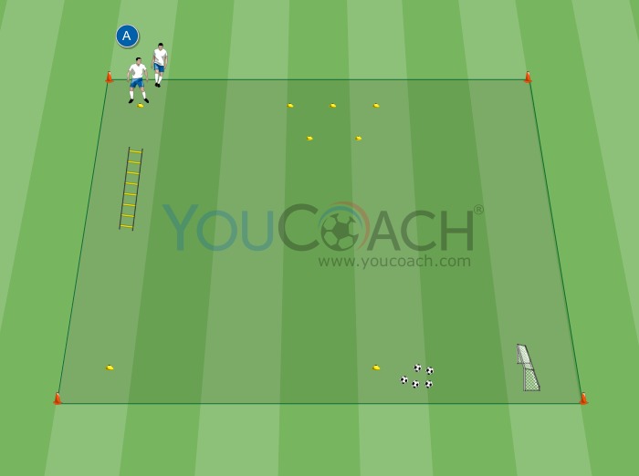 Circuit technique moteur: travail aérobie