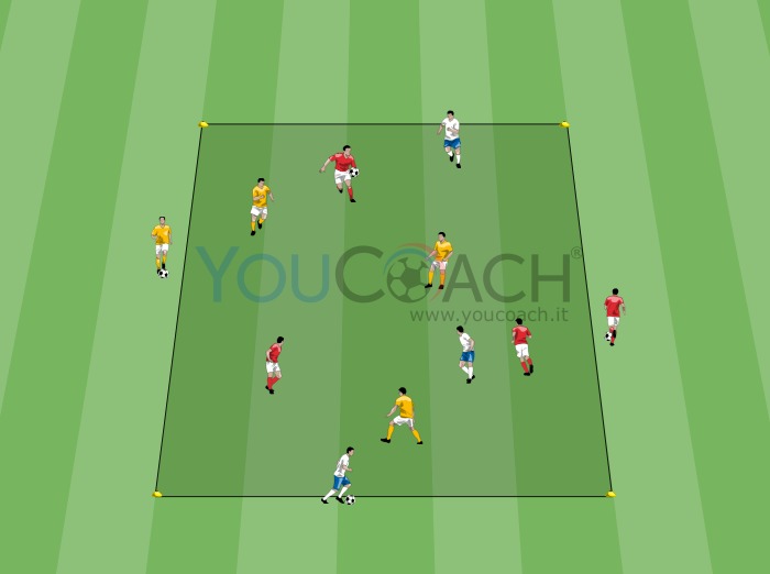 Vision peripherique - Barcelone FC