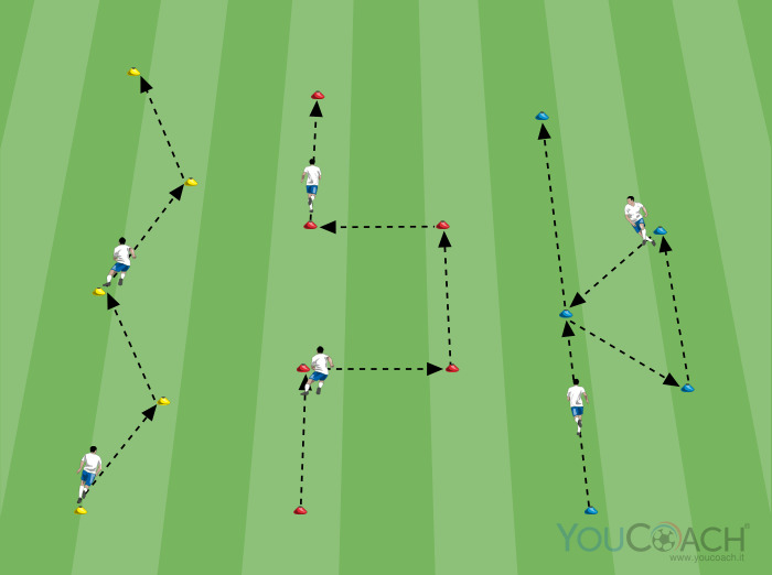 Allenamento di forza orizzontale con...